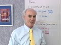 Trigonometry: Identities Trigonometry: Identities
