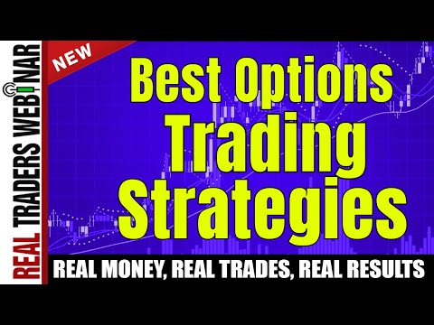 Best Options Trading Strategies | Learn To Trade SPY Weekly Options