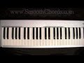 My Heart Says Yes -  - Piano - Tutorial