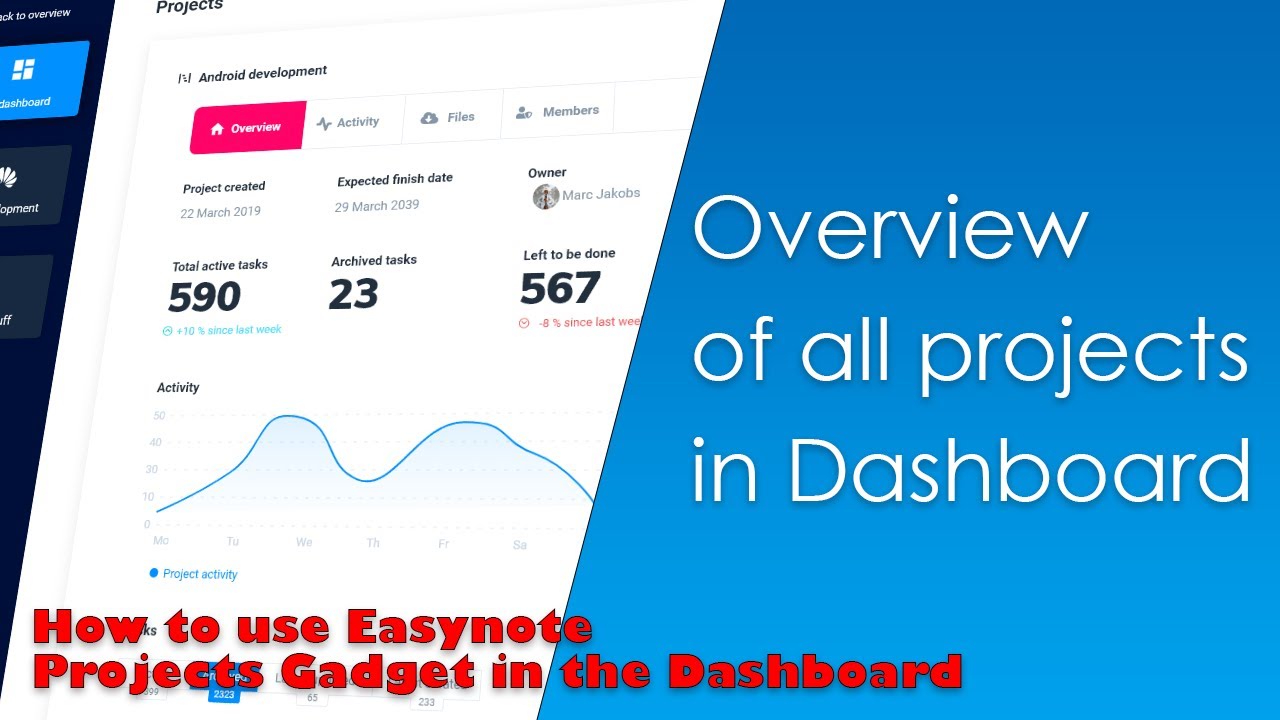How to use Projects gadget in Easynote Dashboard- Get overview of all projects, in one single place!