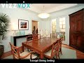 San Francisco Real Estate 261 Fair Oaks San Francisco Real Estate 261 Fair Oaks