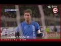 Klaas-Jan Huntelaar - Nog 1 jaar Ajax?