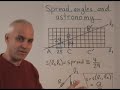 WildTrig3: Spread, angles and astronomy WildTrig3: Spread, angles and astronomy