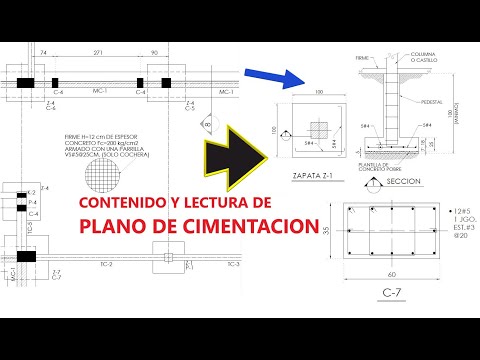 Lectura de plano de cimentación | PLANOS ESTRUCTURALES