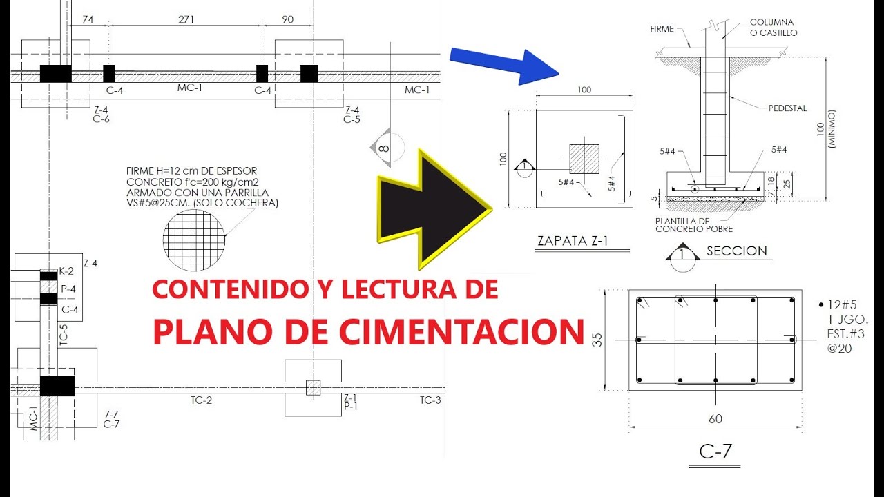 Lectura de plano de cimentación | PLANOS ESTRUCTURALES
