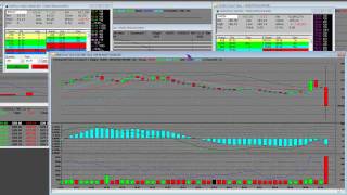 How to do options trading in nifty