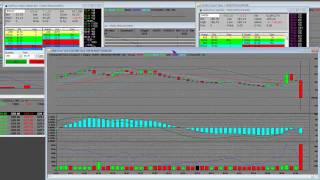 how to do intraday trading in indian stock market