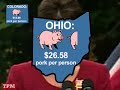 Sarah Palin a champion of earmark reform? Hogwash.
