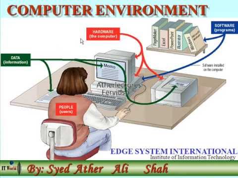 how to get more knowledge about computer