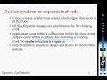 Async Circuit (async ) - 1 Async Circuit (async ) - 1