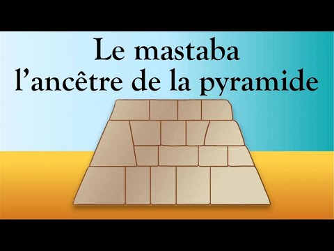 Image de prévisualisation YouTube