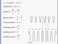 Secant Graph