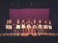 \"Chocolate Walnut Marshmallow Sundae \" Village Follies -1992