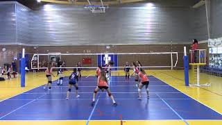 Resumen-2019-3-16 10-48