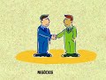 Sesi Responsabilidade Social (QaQ)