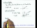 Phasor-Algebra