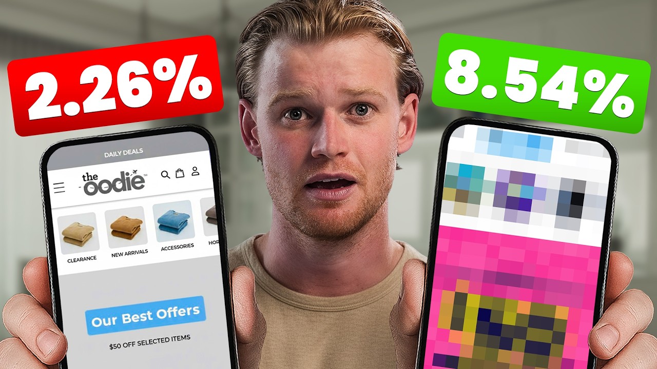 How To 4X Your Shopify Conversion Rate (Complete CRO Guide)