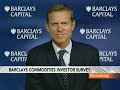 Norrish Says `Fundamentals' Are Driving Commodity Prices: Video