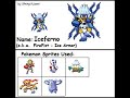 Iceferno - FireFist\