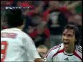 finale milan-liverppol gol commentati da pellegatti