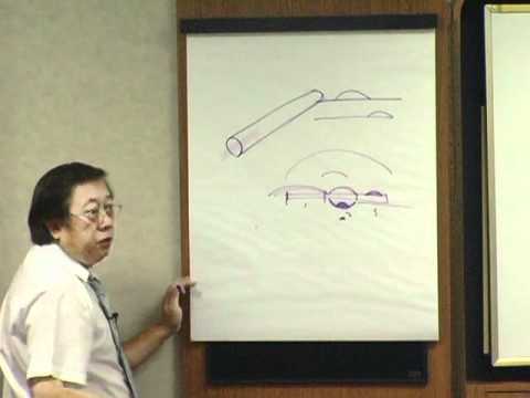 Pulse Diagnosis by Jimmy Chang – Acupuncture Continuing Education Online