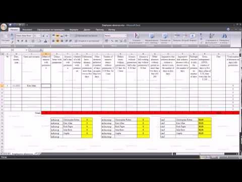 how to control absenteeism