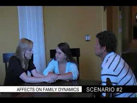 Part #1: How Divorce Affects Family Dynamics