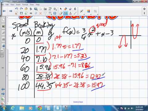 how to determine grade