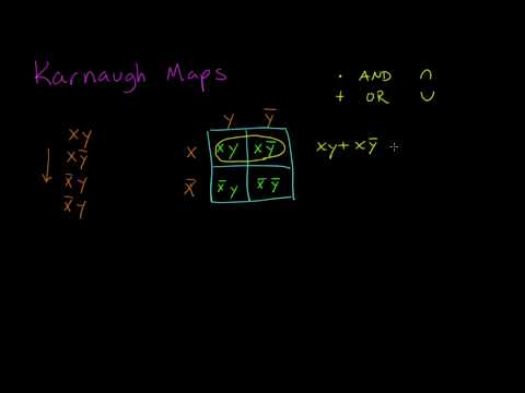 how to draw k map from truth table