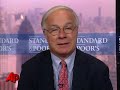 Dow Sinks Despite Worldwide Interest Rate Cuts Dow Sinks Despite Worldwide Interest Rate Cuts