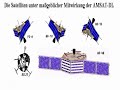 With AMSAT P5-A to MARS (japanese)
