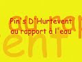 Pin\