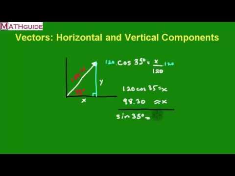 how to find components of a vector