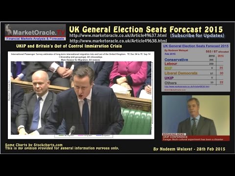 UK General Election Forecast 2015 – Immigration Crisis, SNP Insurgency and Housing Mini-Boom UK General Election Forecast 2015 – Immigration Crisis, SNP Insurgency and Housing Mini-Boom