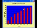 AMED Coverage -Stock Market Technical & Fundamental Analysis