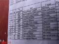 Чемпионат России Half-Pipe (SNB)- 15 марта 2008 - г/к ИГОРА