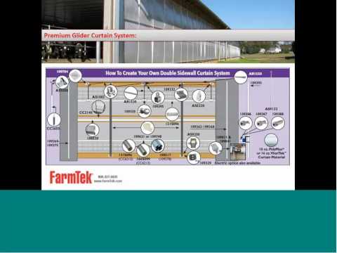 how to provide natural ventilation