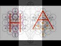Masonic and Kaballistic Symbols in the DC Map : Chapter 4 Masonic and Kaballistic Symbols in the DC Map : Chapter 4