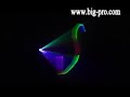 миниатюра 0 Видео о товаре Лазер BIG BE3D700RGB