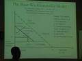 Pricing Real Options Contracts in Capacity Exchanges