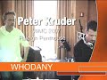whodany.com presents: kruder and dorfmeister at the raleigh penthouse party sponsored by scion. 
here is the beginning of kruder's set.
enjoy