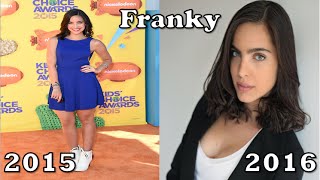 Yo Soy Franky Antes y Después 2016 [Before And After]