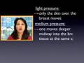 Indian-Breast-Self-E