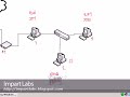 Windows Workgroup Part V - Local User Authentication A