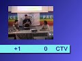 CannizzaroTV - Chi vuol esser pacifista? del 21 marzo 2007