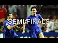 World Cup 2006 Review All teams