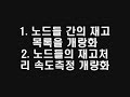 [IT 용어 동영상] SCM: Supply Chain Management(공급망 관리, 공급 사슬 관리)