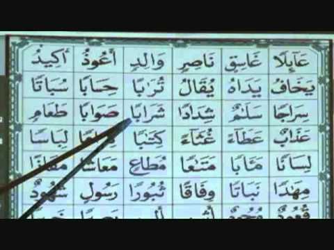 how to read quran in arabic