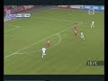 Zenit antisummary next