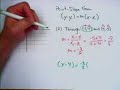 Point Slope Form of the Equation of a Line
